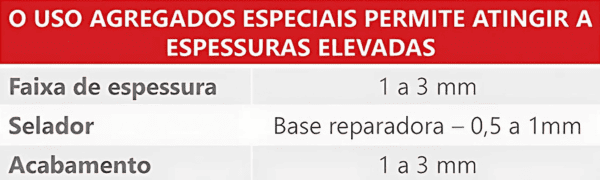 Tabela-Solicitações-Especiais-Linha-de-Pisos-Renner-Coatings
